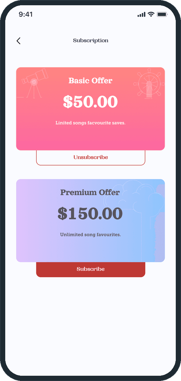 Lyrassist: What does the subscription include?